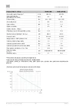 Предварительный просмотр 192 страницы EKOM DK50 2V/M MOBILE User Manual