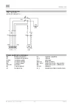 Предварительный просмотр 210 страницы EKOM DK50 2V/M MOBILE User Manual