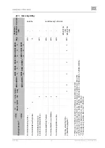 Предварительный просмотр 221 страницы EKOM DK50 2V/M MOBILE User Manual