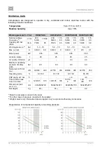 Предварительный просмотр 16 страницы EKOM DK50 2V S User Manual