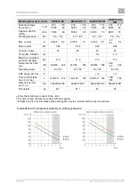 Предварительный просмотр 17 страницы EKOM DK50 2V S User Manual