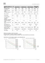 Предварительный просмотр 18 страницы EKOM DK50 2V S User Manual