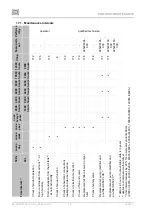 Предварительный просмотр 38 страницы EKOM DK50 2V S User Manual