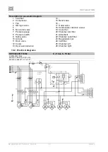 Предварительный просмотр 32 страницы EKOM DK50 2x4VR/110/M User Manual