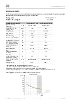 Предварительный просмотр 68 страницы EKOM DK50 2x4VR/110/M User Manual