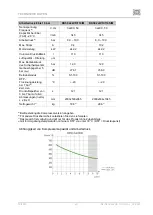 Предварительный просмотр 69 страницы EKOM DK50 2x4VR/110/M User Manual