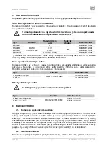 Предварительный просмотр 117 страницы EKOM DK50 2x4VR/110/M User Manual