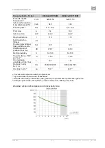 Предварительный просмотр 123 страницы EKOM DK50 2x4VR/110/M User Manual