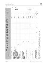 Предварительный просмотр 145 страницы EKOM DK50 2x4VR/110/M User Manual