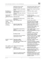 Предварительный просмотр 161 страницы EKOM DK50 2x4VR/110/M User Manual