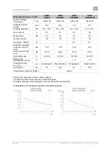 Preview for 19 page of EKOM DK50 2x4VR/110 S User Manual