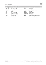 Preview for 43 page of EKOM DK50 2x4VR/110 S User Manual