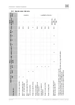 Preview for 47 page of EKOM DK50 2x4VR/110 S User Manual