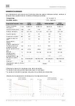 Preview for 126 page of EKOM DK50 2x4VR/110 S User Manual