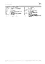 Preview for 151 page of EKOM DK50 2x4VR/110 S User Manual