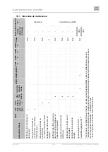 Preview for 155 page of EKOM DK50 2x4VR/110 S User Manual