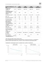 Preview for 183 page of EKOM DK50 2x4VR/110 S User Manual