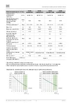 Preview for 184 page of EKOM DK50 2x4VR/110 S User Manual