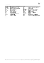 Preview for 207 page of EKOM DK50 2x4VR/110 S User Manual