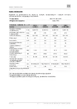 Preview for 237 page of EKOM DK50 2x4VR/110 S User Manual