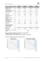 Preview for 241 page of EKOM DK50 2x4VR/110 S User Manual