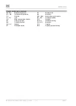 Preview for 316 page of EKOM DK50 2x4VR/110 S User Manual