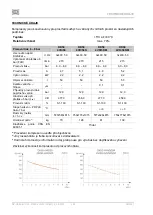 Preview for 344 page of EKOM DK50 2x4VR/110 S User Manual