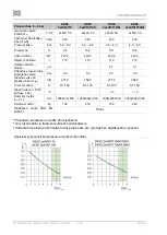 Preview for 346 page of EKOM DK50 2x4VR/110 S User Manual