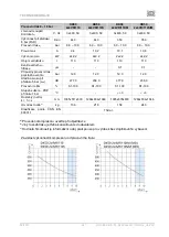 Preview for 347 page of EKOM DK50 2x4VR/110 S User Manual