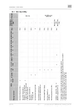 Preview for 373 page of EKOM DK50 2x4VR/110 S User Manual