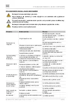 Preview for 382 page of EKOM DK50 2x4VR/110 S User Manual