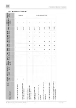 Preview for 42 page of EKOM DK50 3x4VR/M User Manual