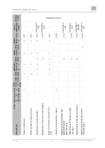 Preview for 43 page of EKOM DK50 3x4VR/M User Manual