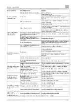 Предварительный просмотр 29 страницы EKOM DK50-3X4VR/M User Manual