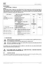 Предварительный просмотр 22 страницы EKOM DK50 4VR/50 Installation, Operation And Maintenance Manual