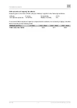 Preview for 21 page of EKOM DK50 4x2VT/M User Manual