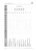 Preview for 43 page of EKOM DK50 4x2VT/M User Manual