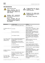 Preview for 54 page of EKOM DK50 4x2VT/M User Manual