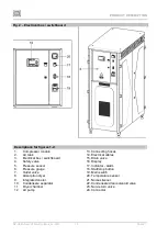 Предварительный просмотр 16 страницы EKOM DK50 4x4VRT/M User Manual