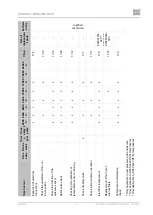 Предварительный просмотр 51 страницы EKOM DK50 4x4VRT/M User Manual