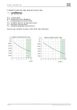 Preview for 11 page of EKOM DK50 9x4VRT/M User Manual