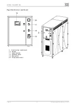 Preview for 15 page of EKOM DK50 9x4VRT/M User Manual