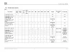 Preview for 32 page of EKOM DK50 9x4VRT/M User Manual