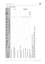 Предварительный просмотр 89 страницы EKOM DK50 B User Manual