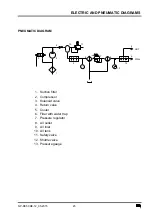 Предварительный просмотр 25 страницы EKOM DK50 DE Installation, Operation And Maintenance Manual