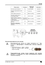 Предварительный просмотр 43 страницы EKOM DK50 DE Installation, Operation And Maintenance Manual