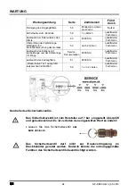 Предварительный просмотр 66 страницы EKOM DK50 DE Installation, Operation And Maintenance Manual