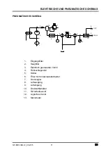 Предварительный просмотр 73 страницы EKOM DK50 DE Installation, Operation And Maintenance Manual