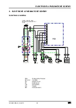 Предварительный просмотр 95 страницы EKOM DK50 DE Installation, Operation And Maintenance Manual