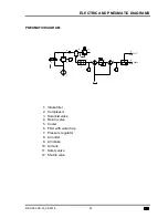 Предварительный просмотр 24 страницы EKOM DK50 DS User Manual